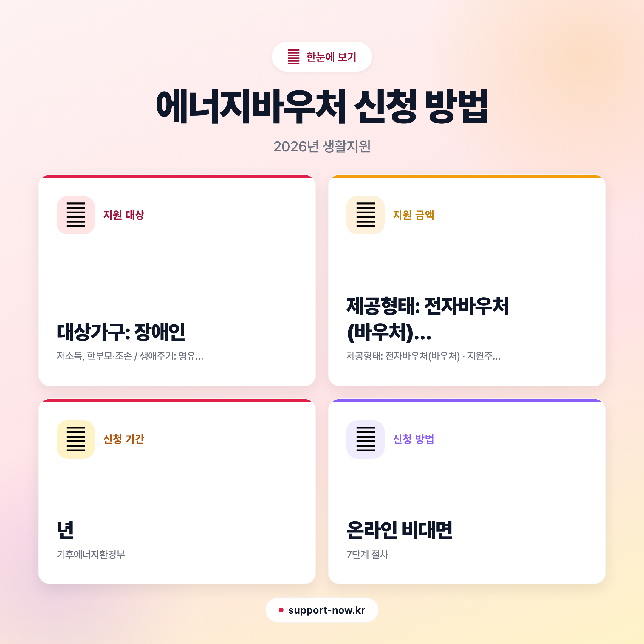 2026 에너지바우처 신청 방법 총정리 | 지원 대상·혜택 한눈에 한눈에 보기 카드뉴스