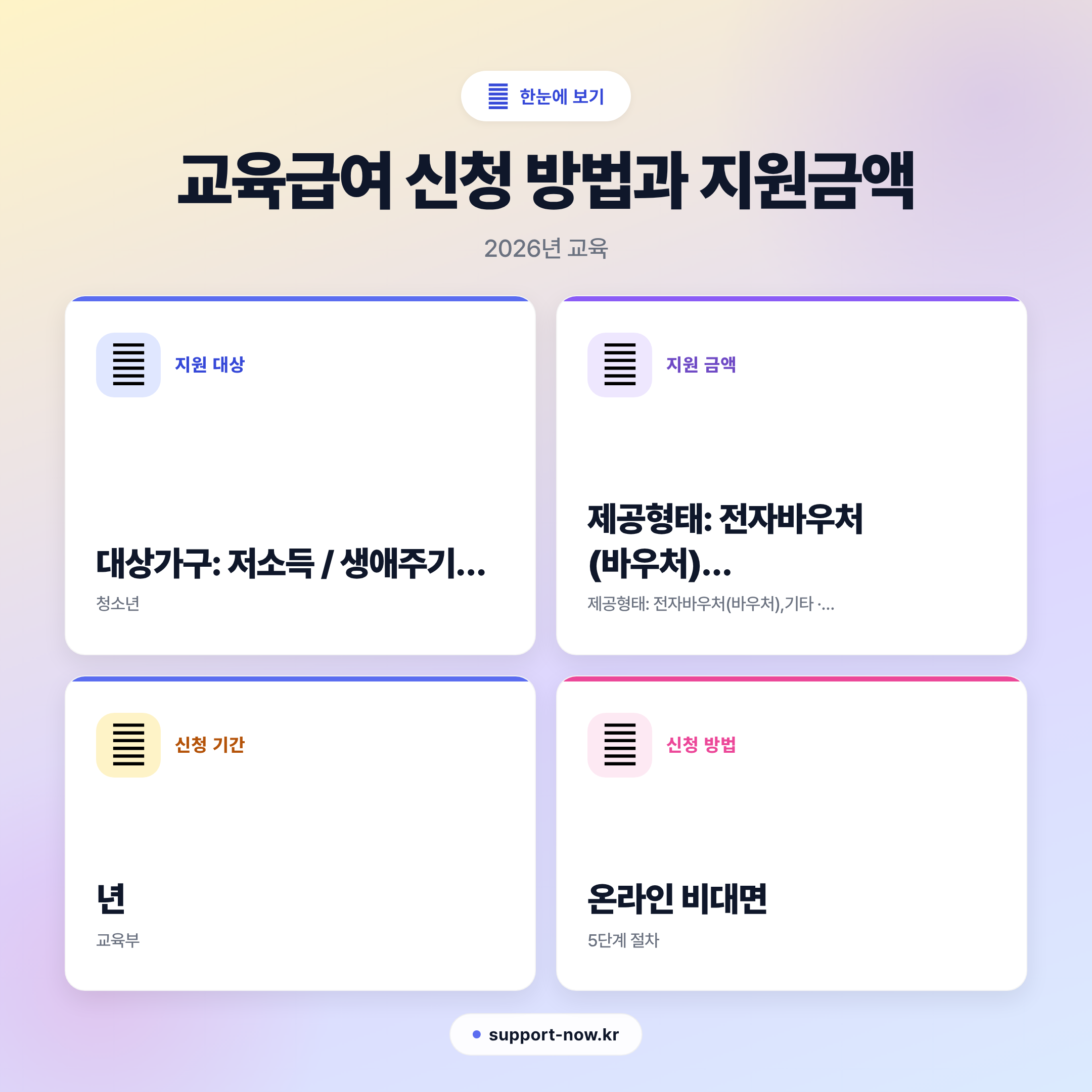2026 교육급여 신청 방법과 지원금액 총정리 한눈에 보기 카드뉴스