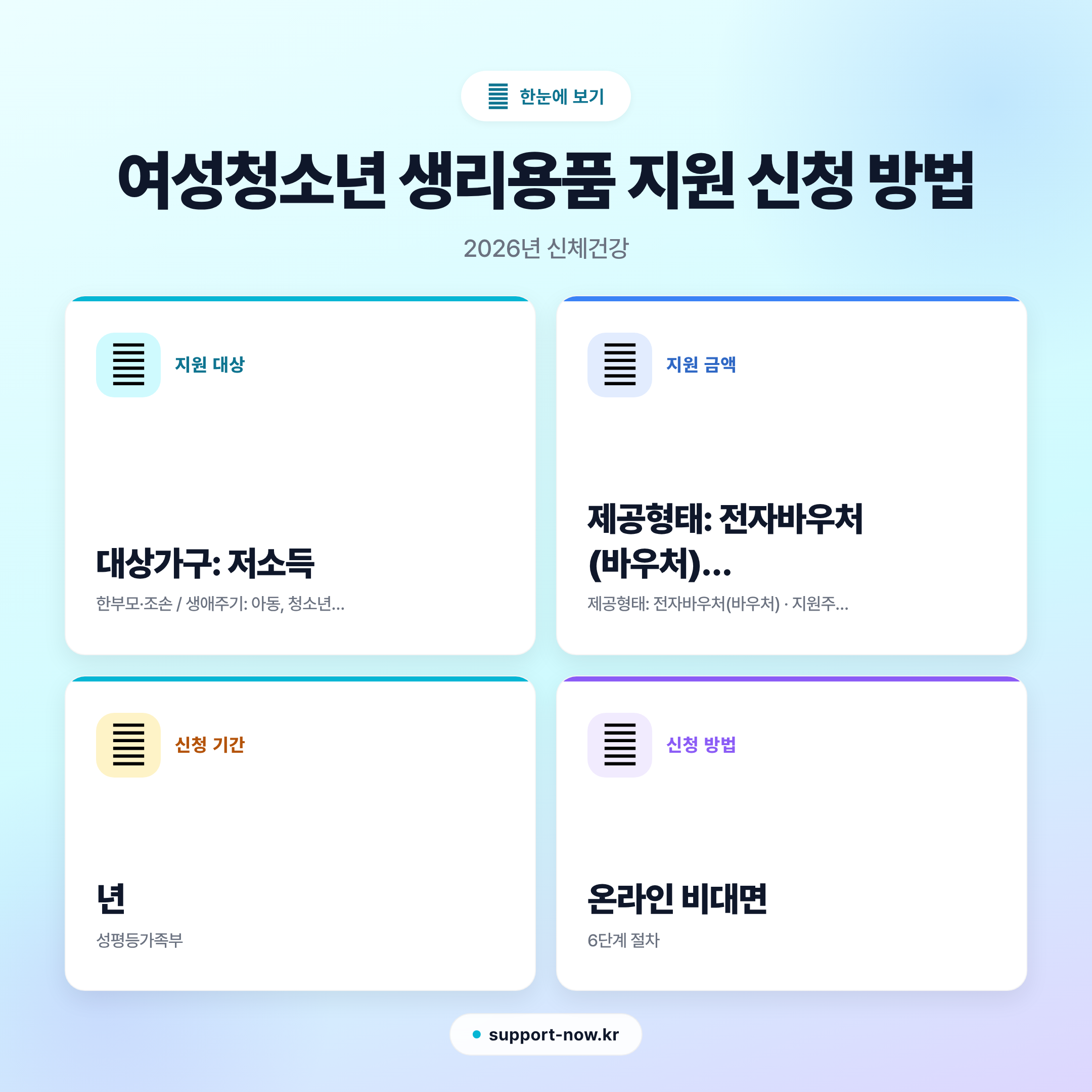 2026 여성청소년 생리용품 지원 신청 방법 총정리 한눈에 보기 카드뉴스