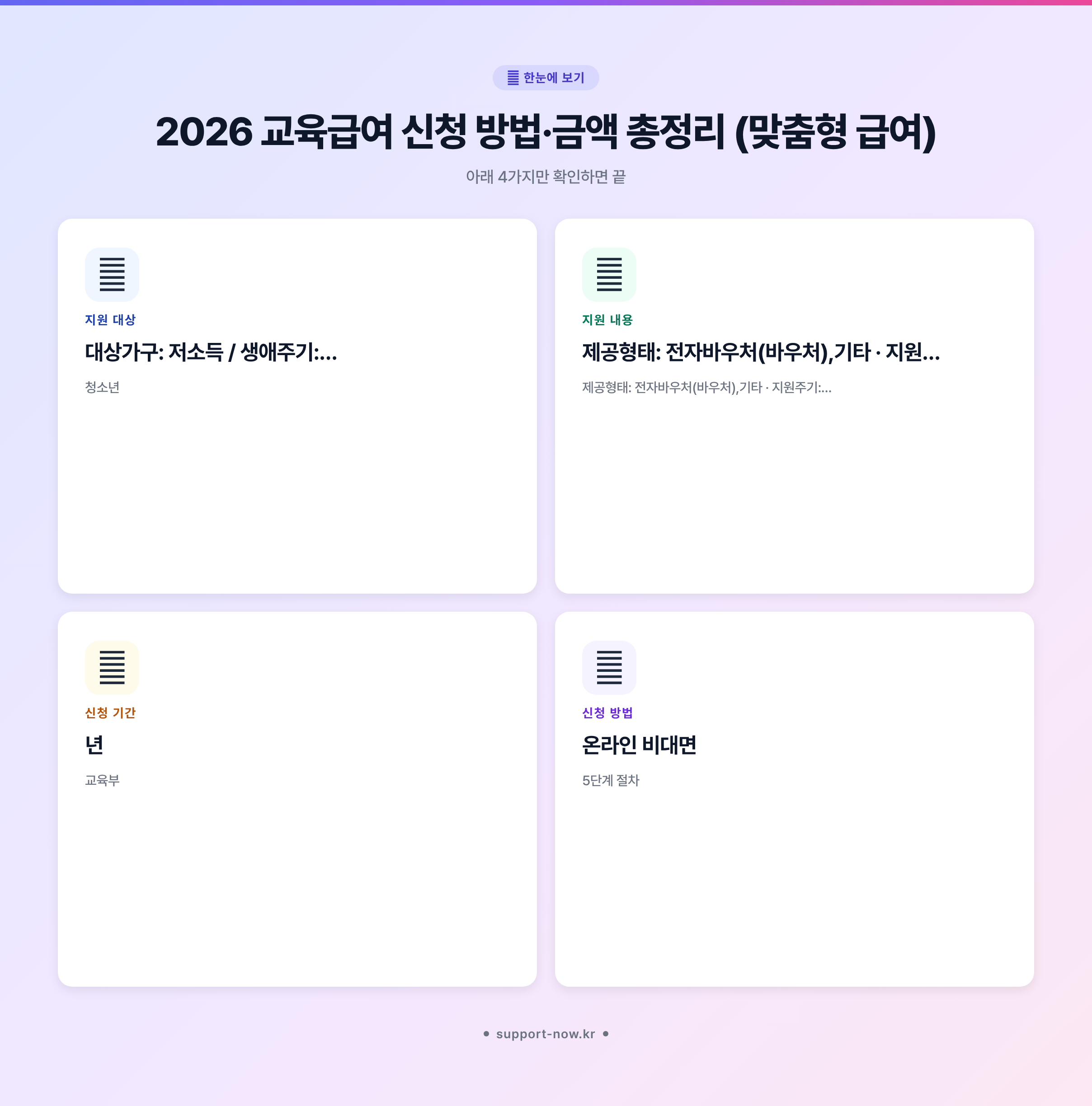 2026 교육급여 신청 방법·금액 총정리 (맞춤형 급여) 한눈에 보기