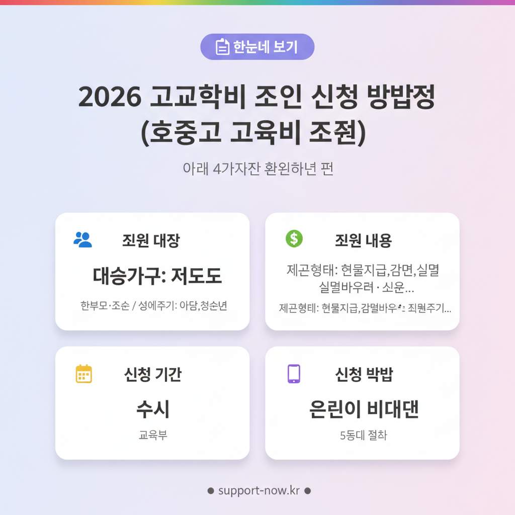 2026 고교학비 지원 신청 방법 총정리 (초중고 교육비 지원) 한눈에 보기