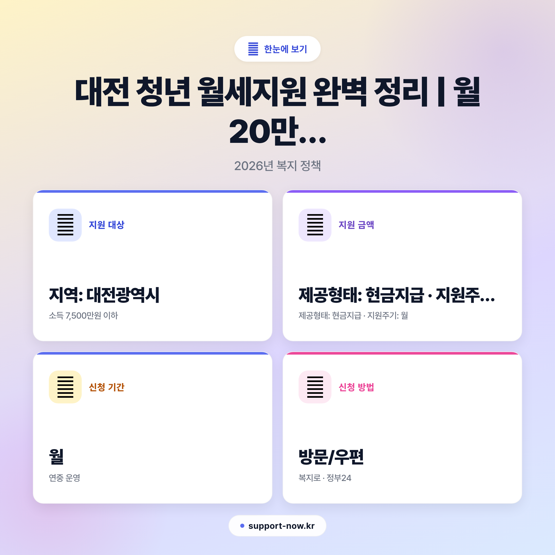 2026 대전 청년 월세지원 완벽 정리 | 월 20만원 최대 240만원 한눈에 보기 카드뉴스