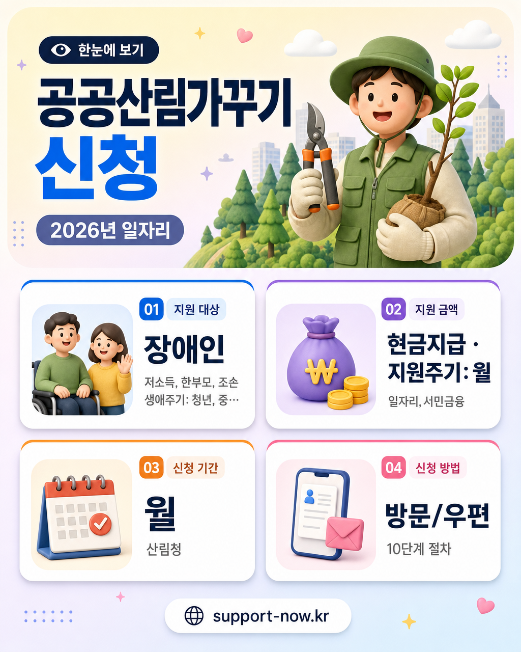 2026 공공산림가꾸기 신청 총정리 | 일당 최대 90,560원 한눈에 보기 카드뉴스