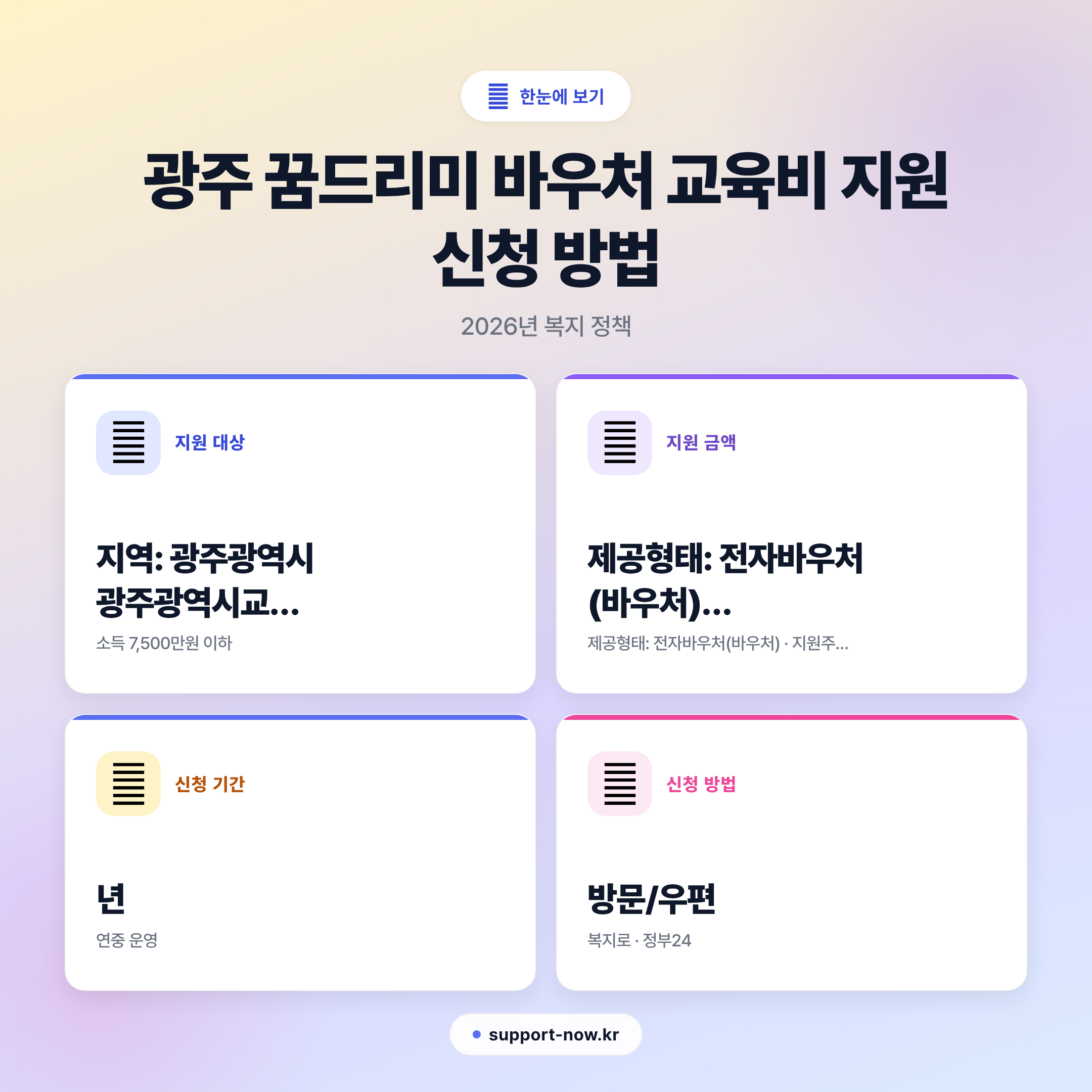2026 광주 꿈드리미 바우처 교육비 지원 신청 방법 총정리 한눈에 보기 카드뉴스