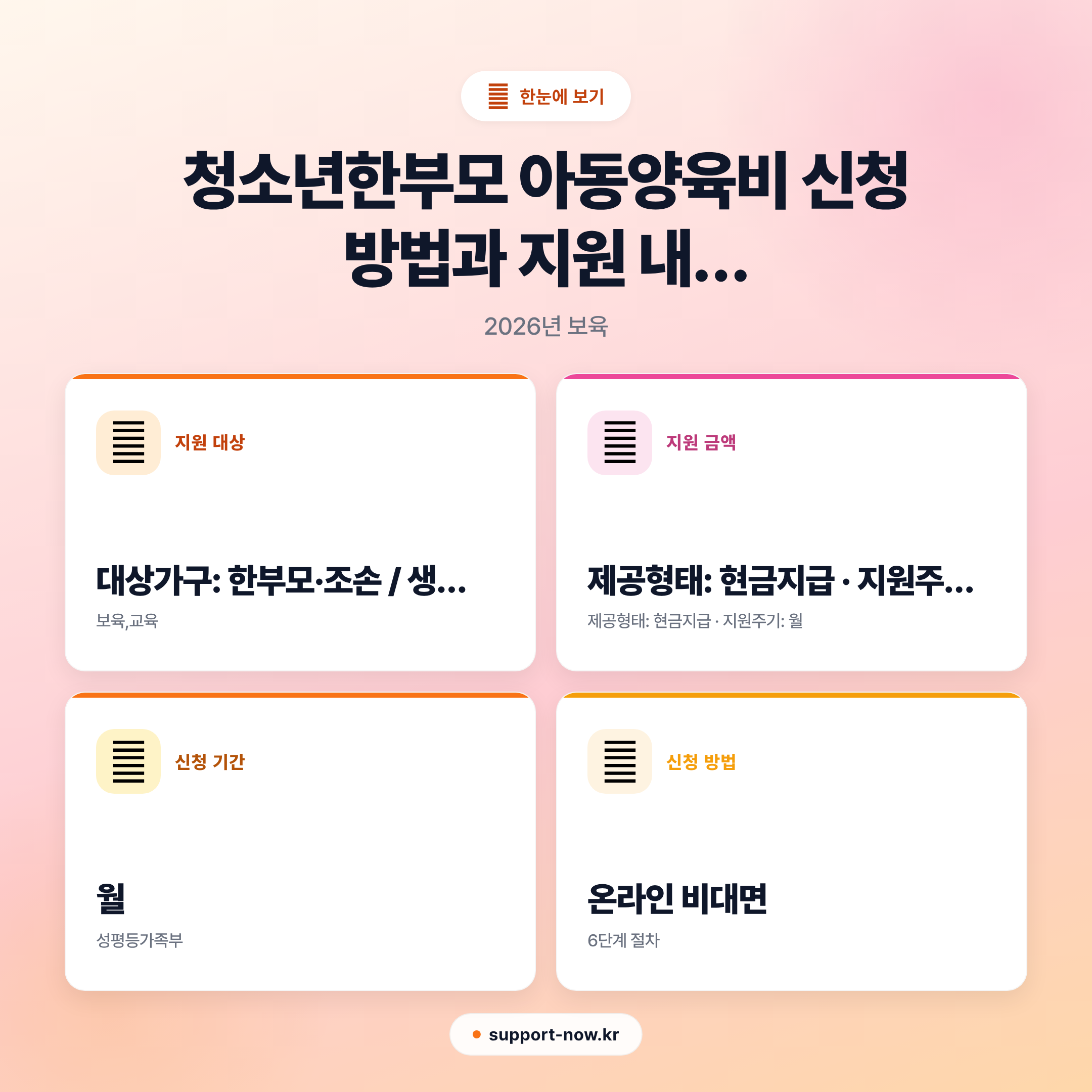2026 청소년한부모 아동양육비 신청 방법과 지원 내용 총정리 한눈에 보기 카드뉴스