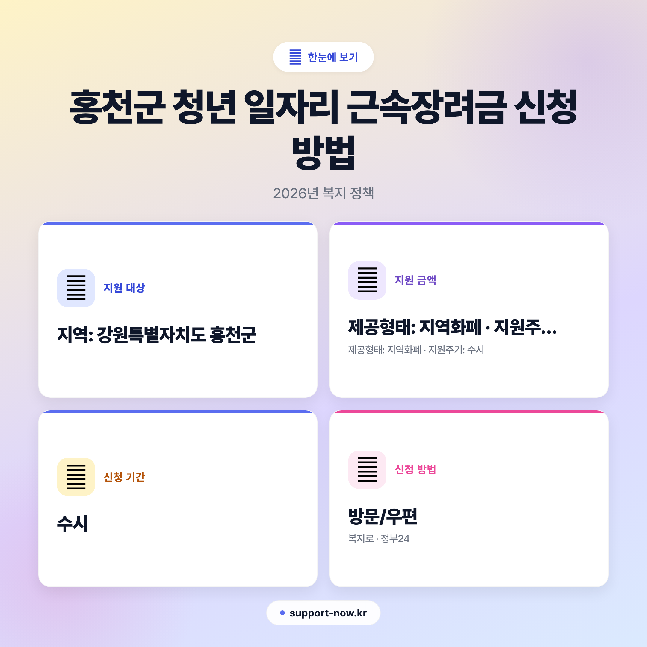 2026 홍천군 청년 일자리 근속장려금 신청 방법 총정리 한눈에 보기 카드뉴스