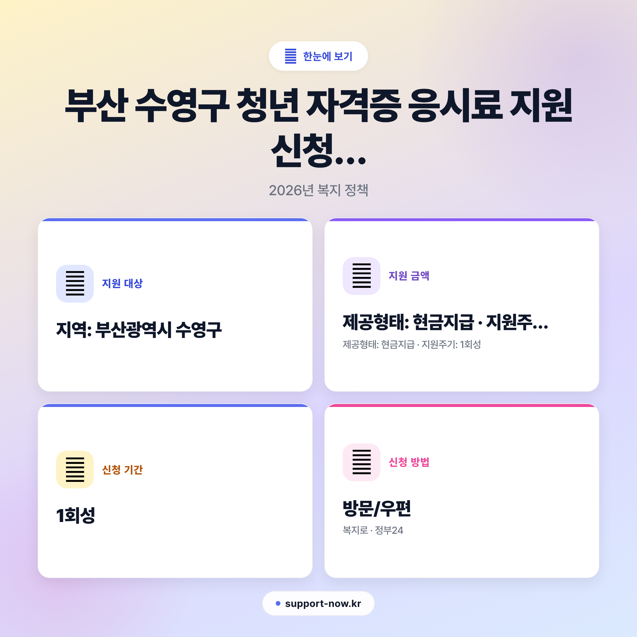 2026 부산 수영구 청년 자격증 응시료 지원 신청 방법 총정리 한눈에 보기 카드뉴스