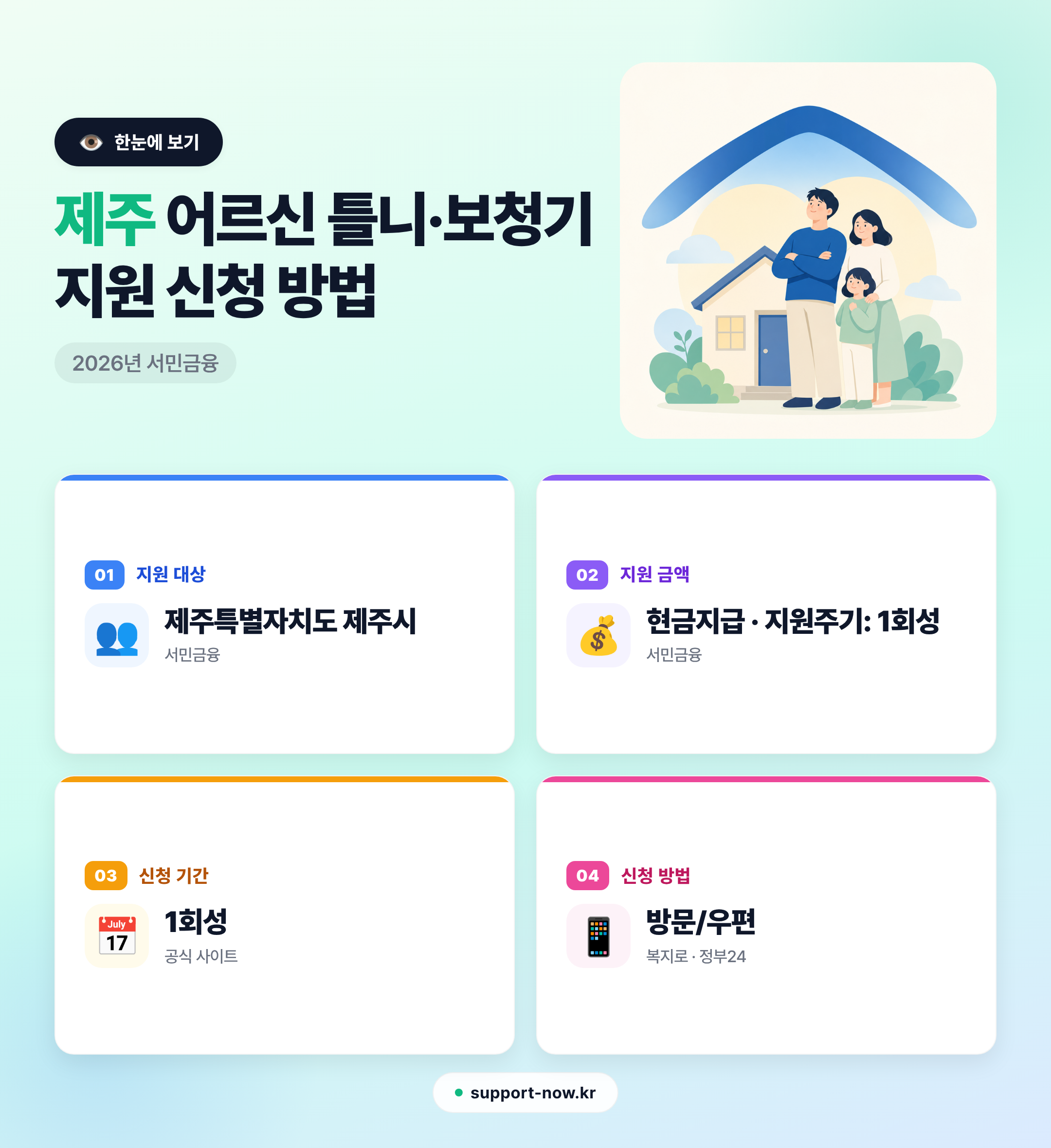 2026 제주 어르신 틀니·보청기 지원 신청 방법 총정리 한눈에 보기 카드뉴스