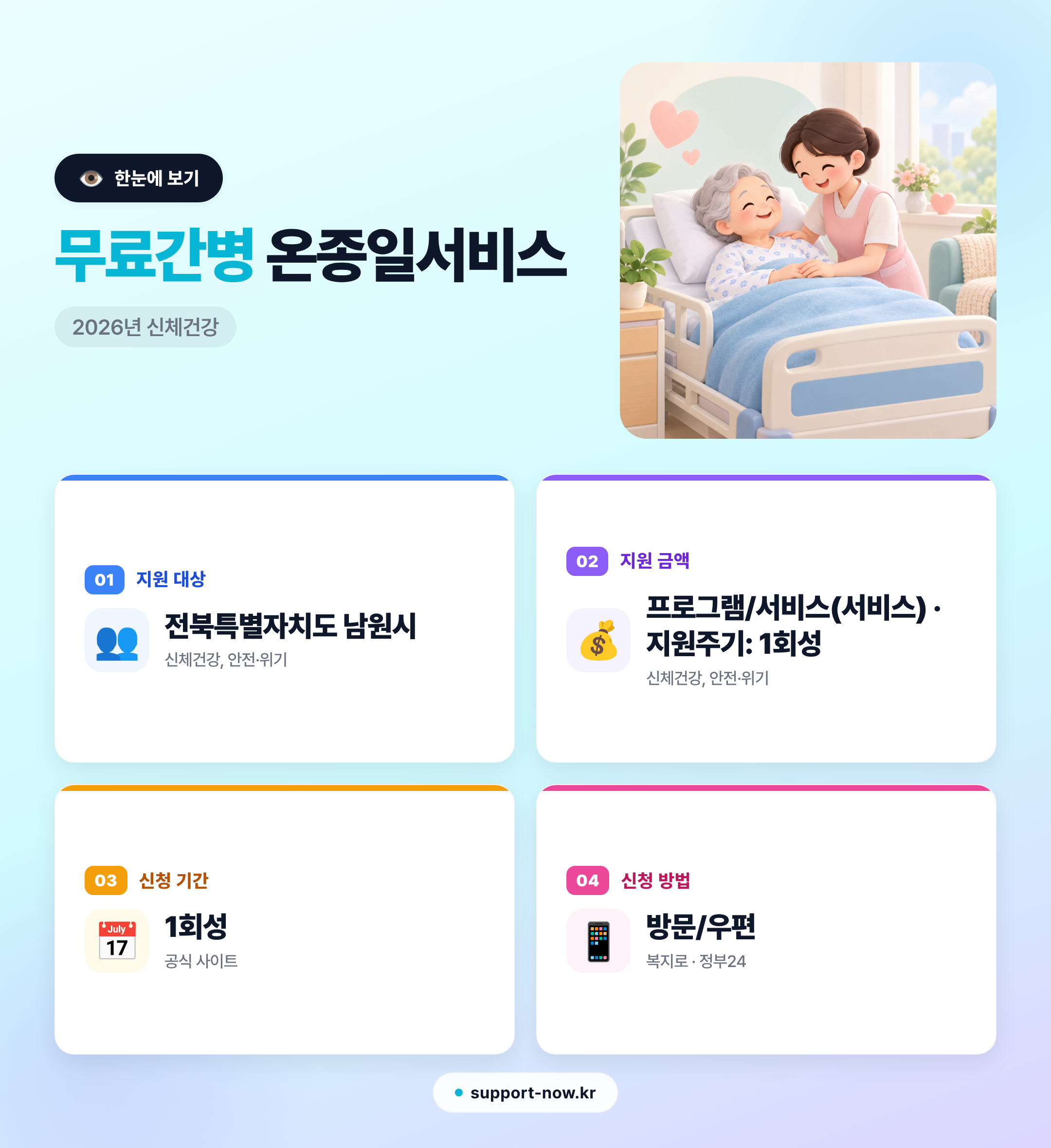 2026 무료간병 온종일서비스 총정리 — 남원시 홀몸 수급자 입원 간병비 14일 지원 한눈에 보기 카드뉴스