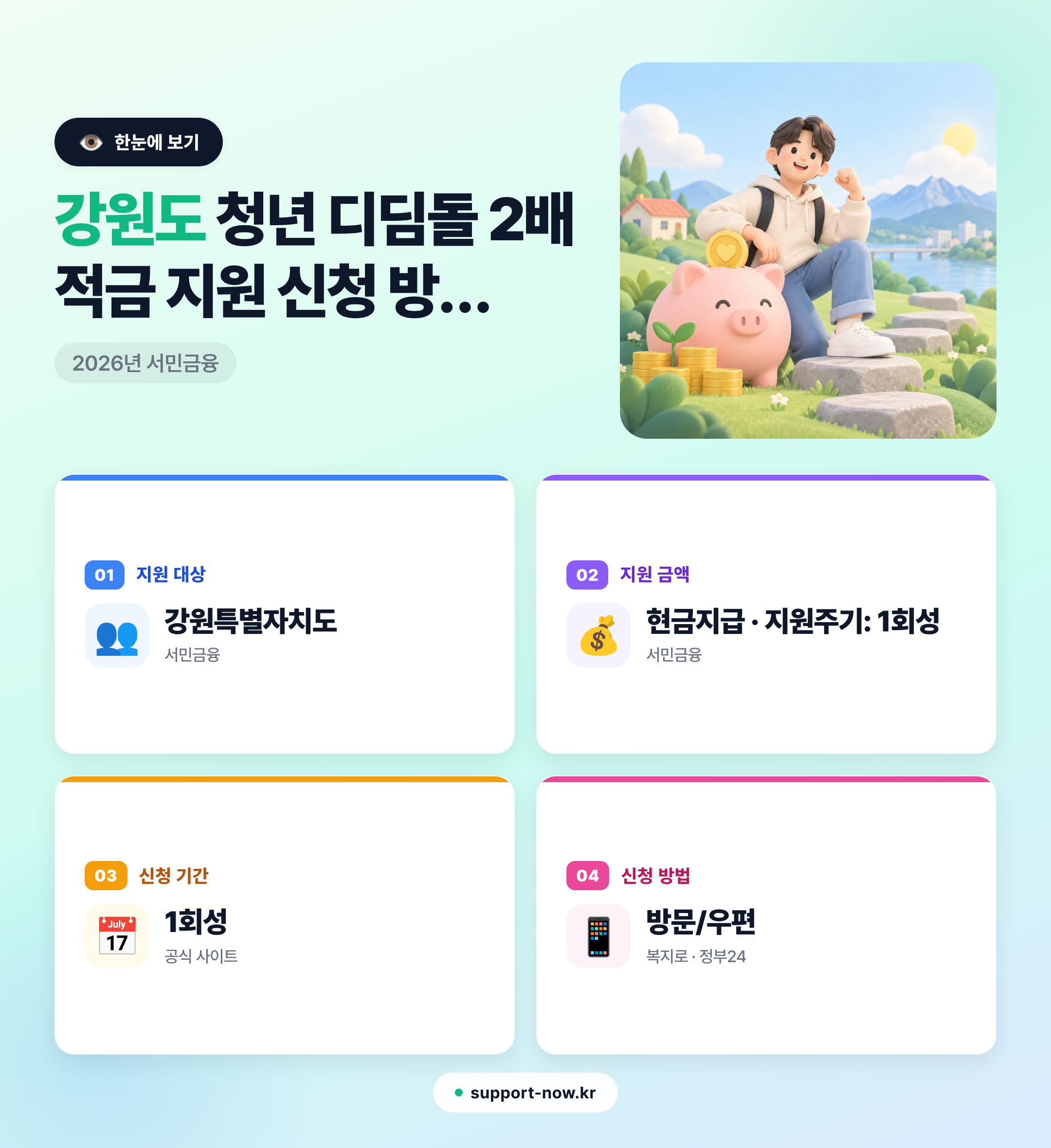 2026 강원도 청년 디딤돌 2배 적금 지원 신청 방법 총정리 한눈에 보기 카드뉴스