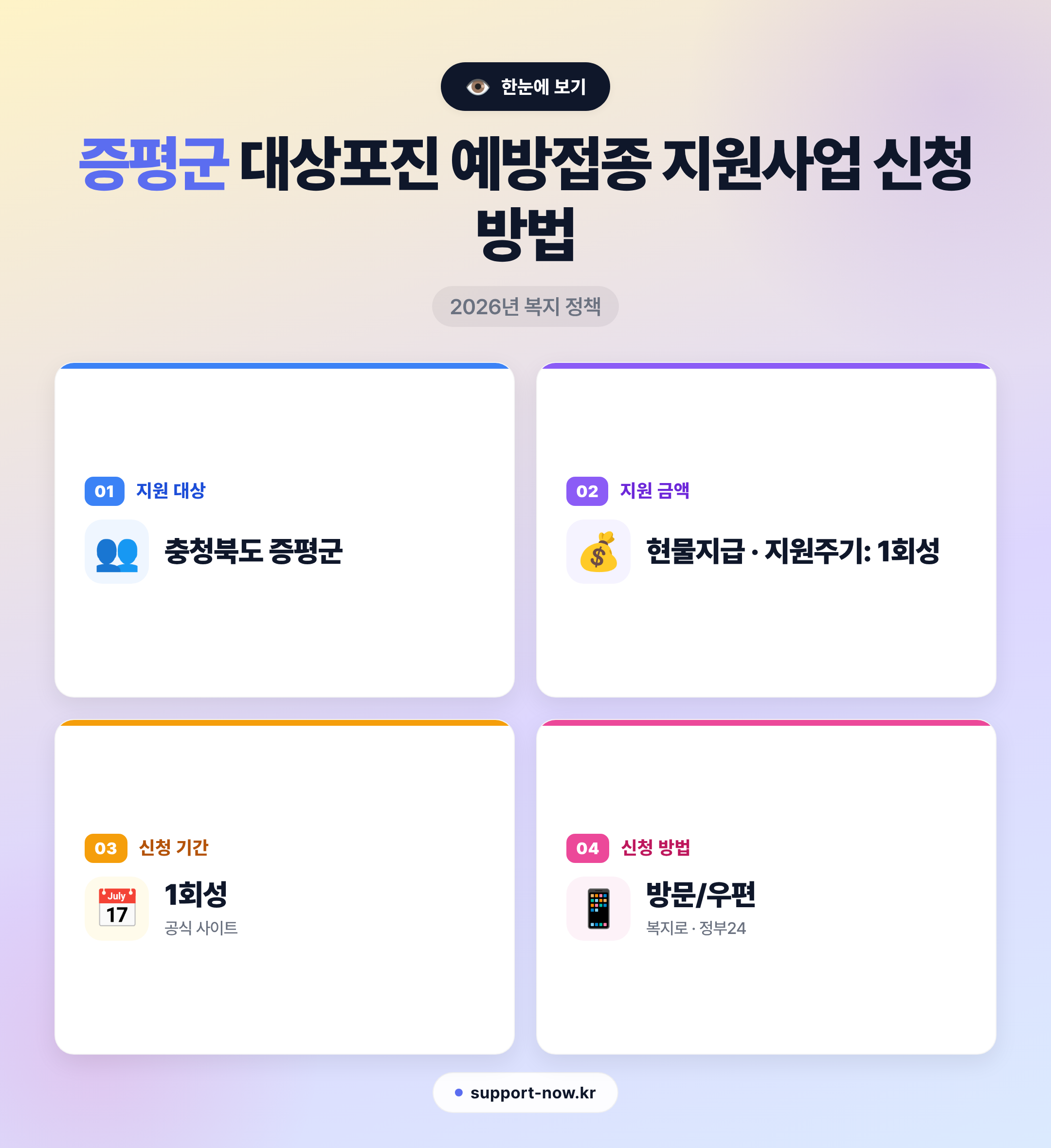 2026 증평군 대상포진 예방접종 지원사업 신청 방법 총정리 한눈에 보기 카드뉴스