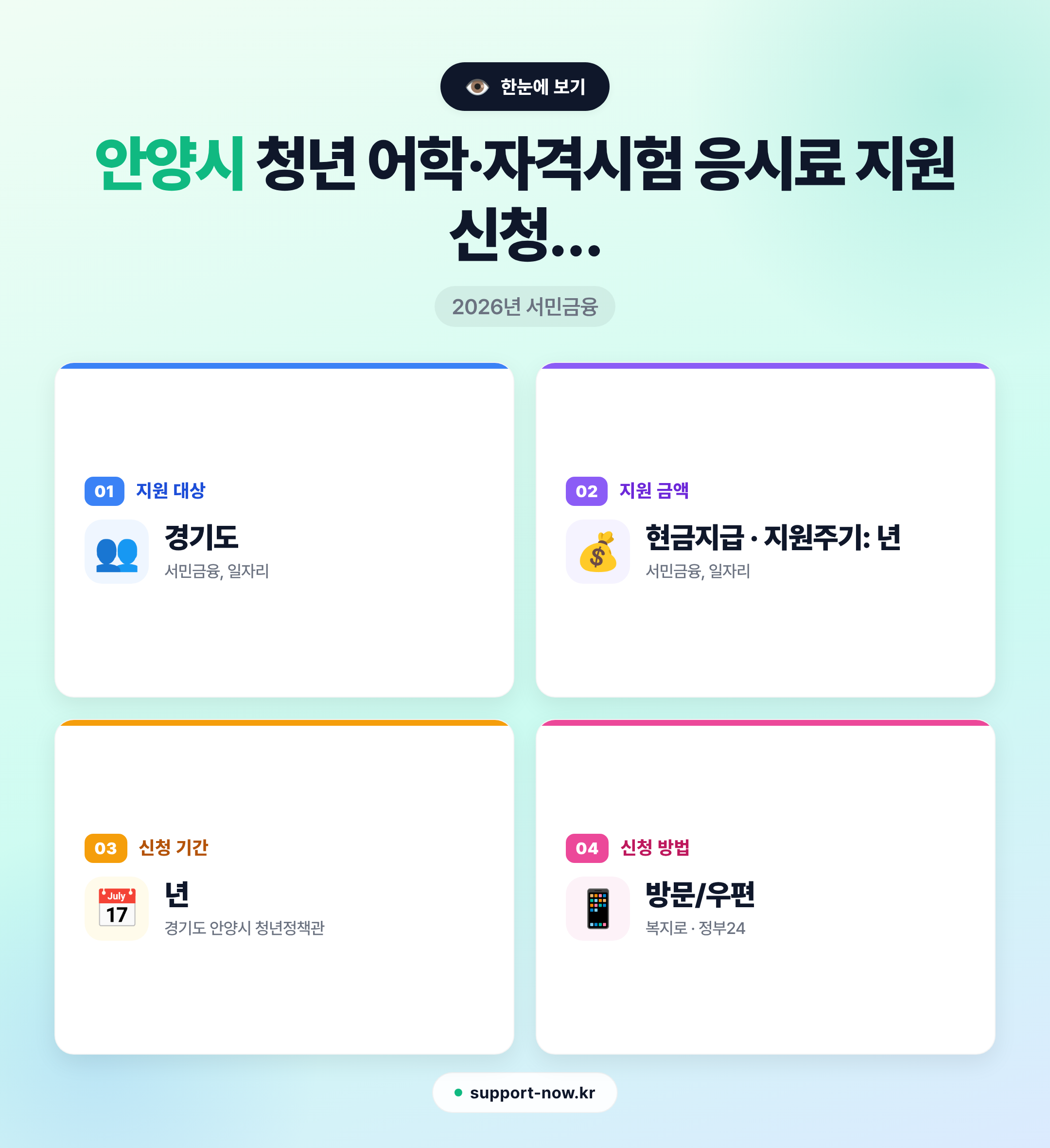 2026 안양시 청년 어학·자격시험 응시료 지원 신청 방법 총정리 한눈에 보기 카드뉴스