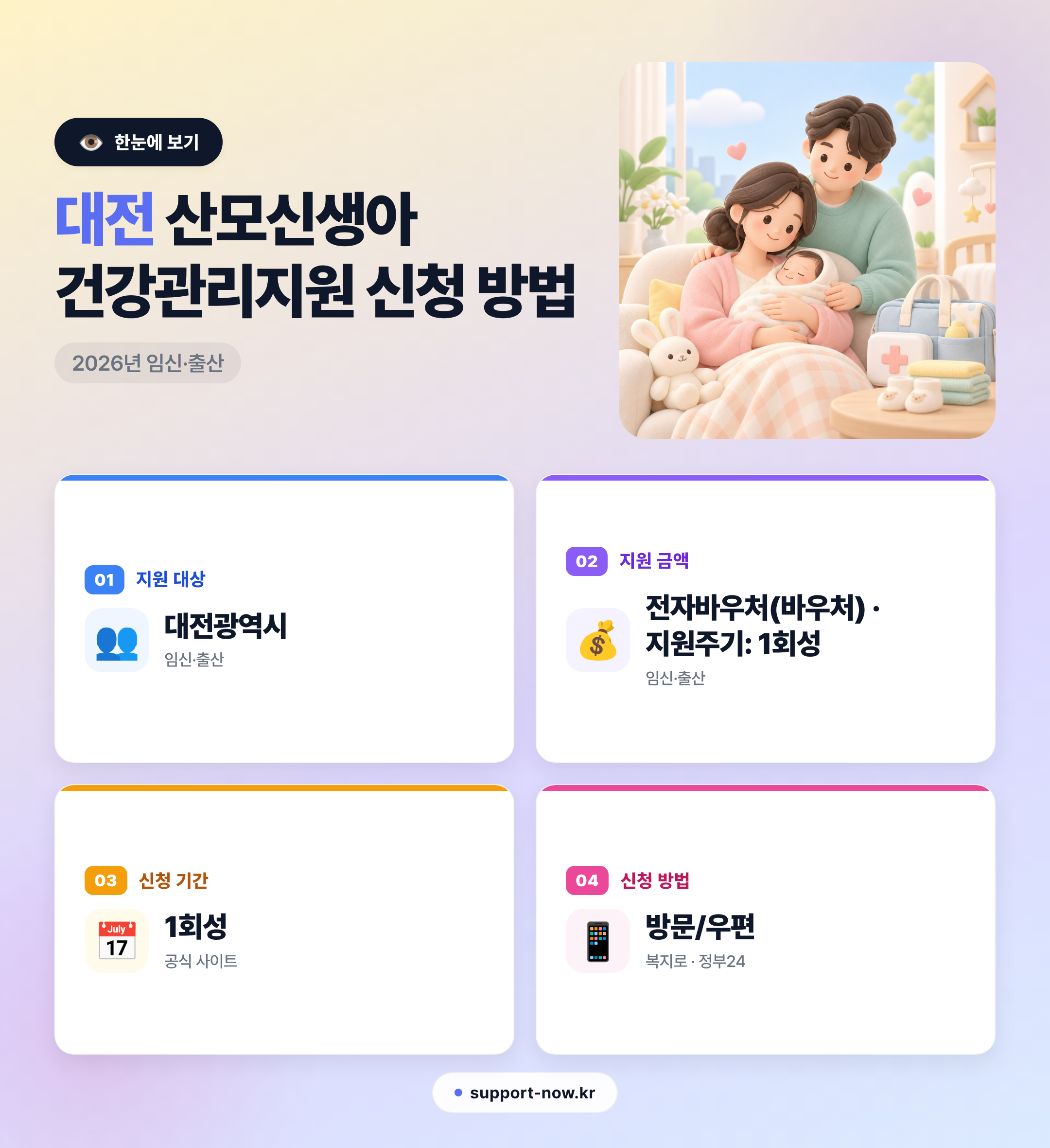 2026 대전 산모신생아 건강관리지원 신청 방법 총정리 한눈에 보기 카드뉴스