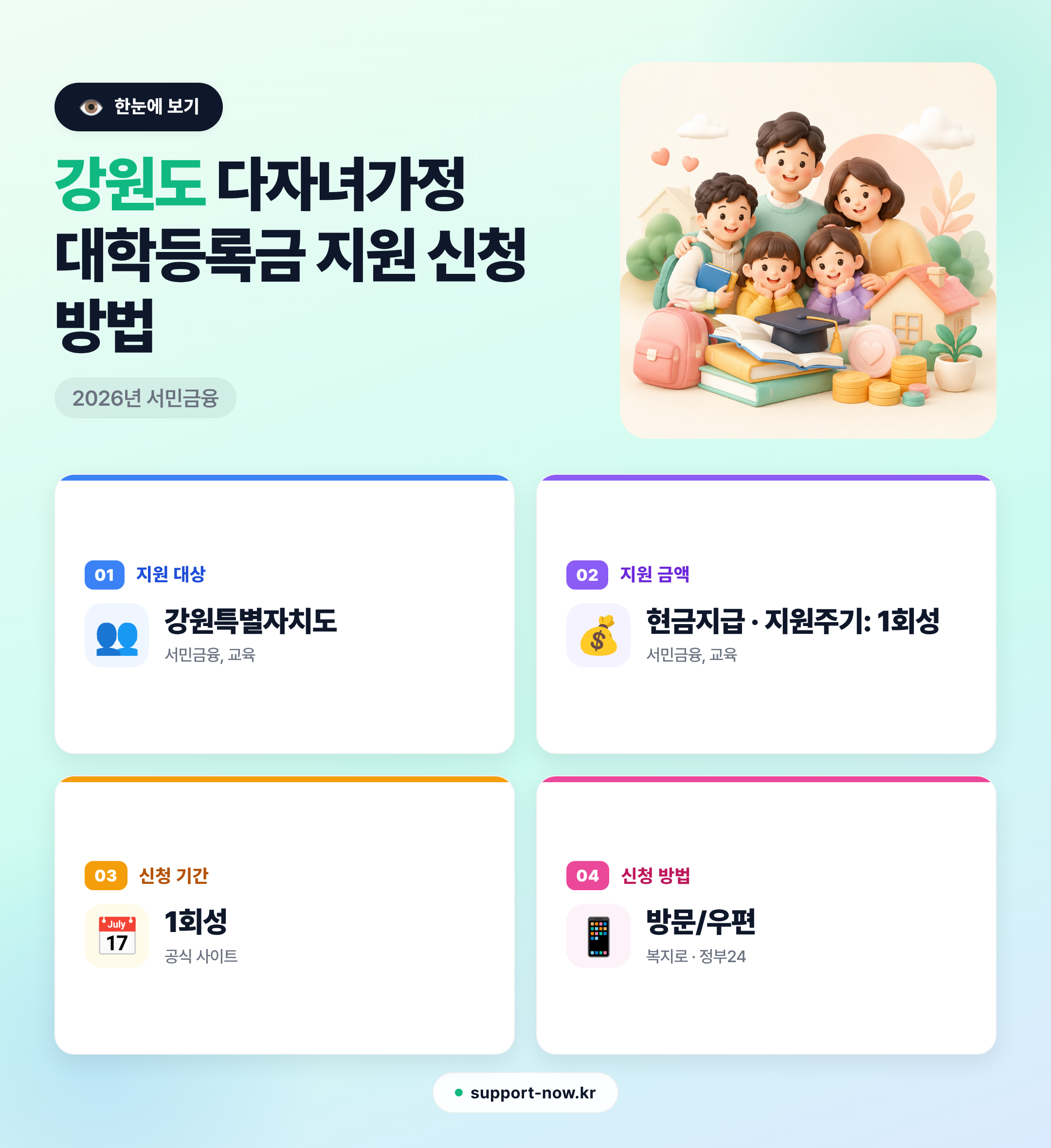 2026 강원도 다자녀가정 대학등록금 지원 신청 방법 총정리 한눈에 보기 카드뉴스