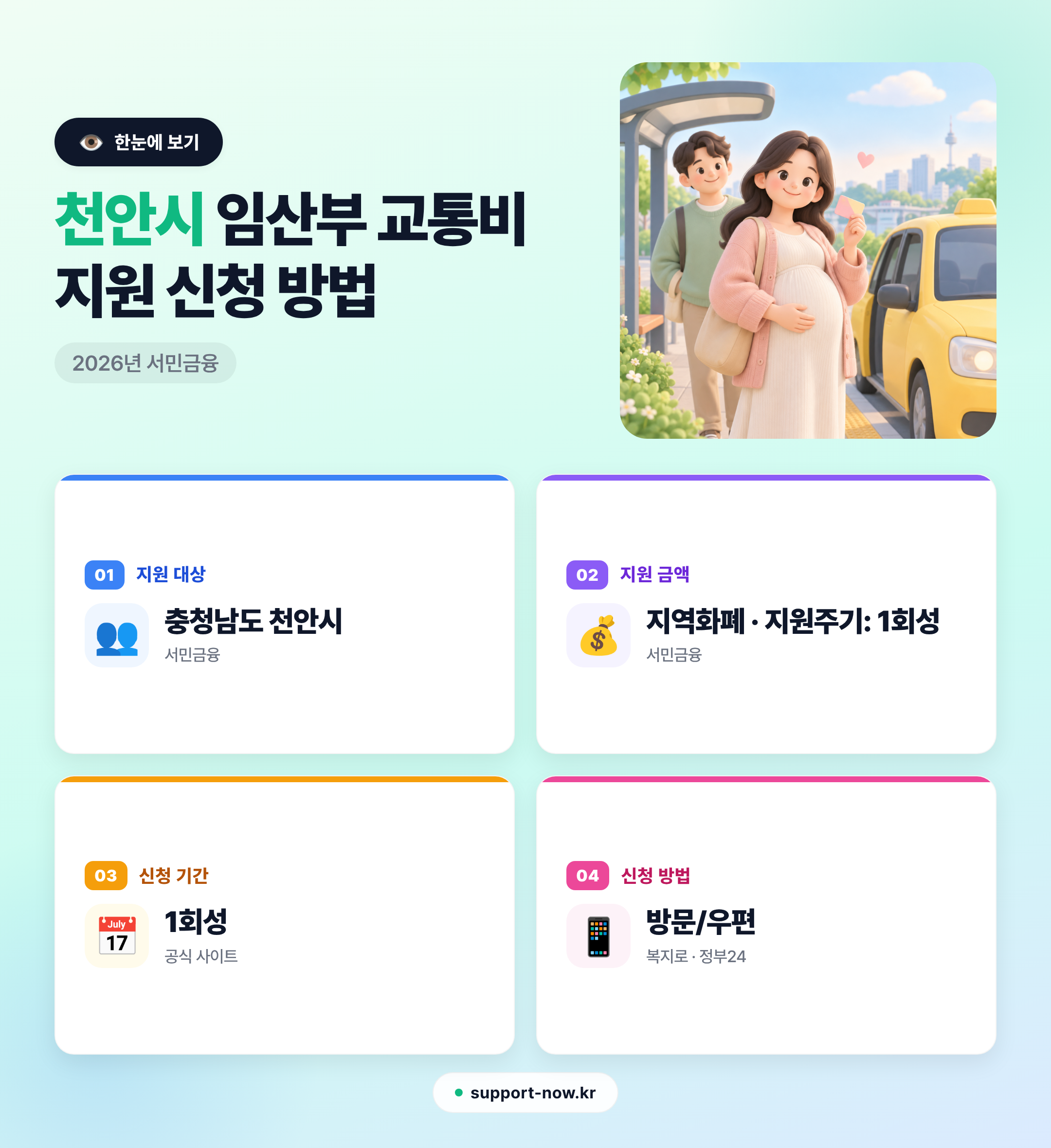2026 천안시 임산부 교통비 지원 신청 방법 총정리 한눈에 보기 카드뉴스