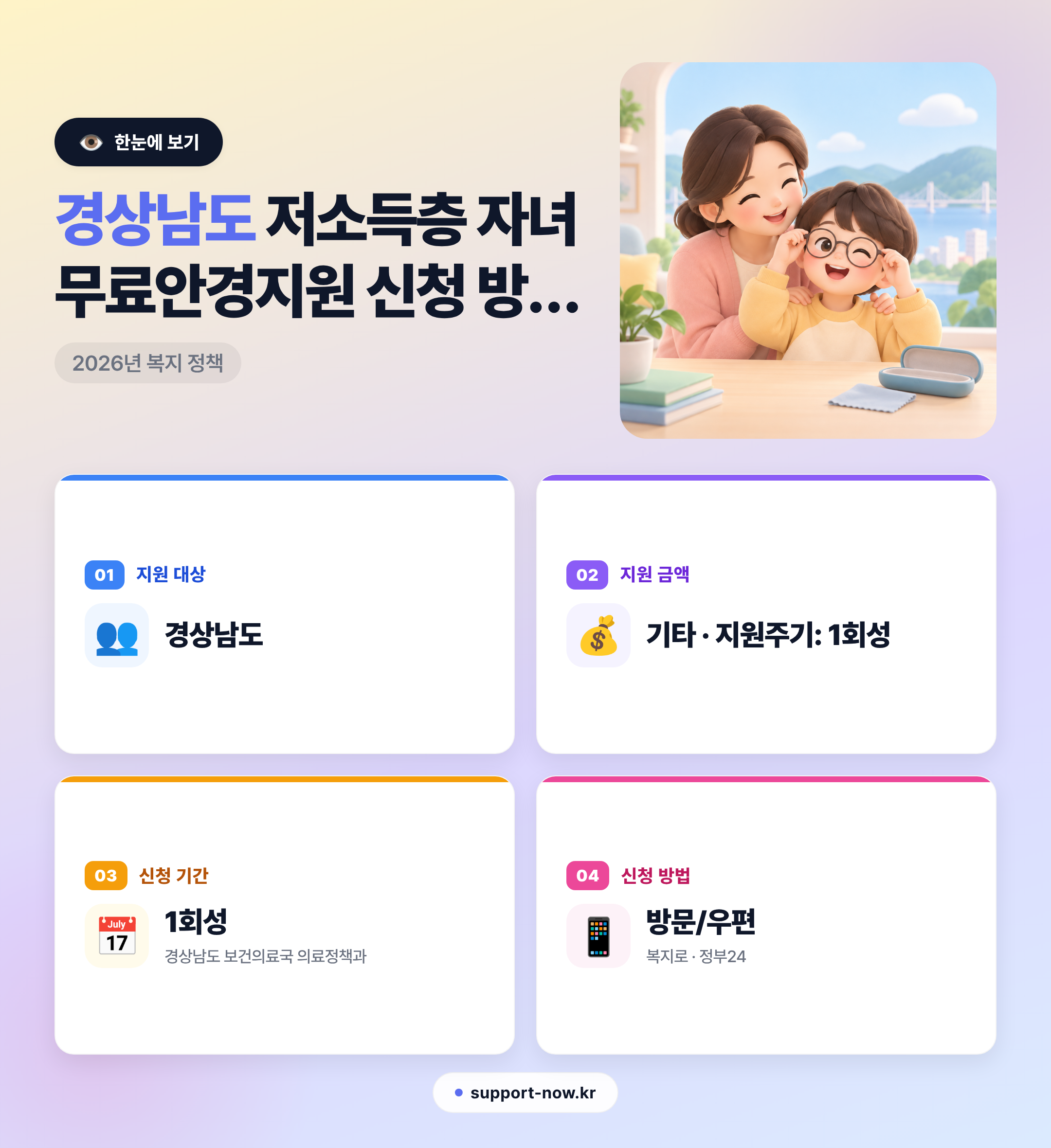 2026 경상남도 저소득층 자녀 무료안경지원 신청 방법 총정리 한눈에 보기 카드뉴스