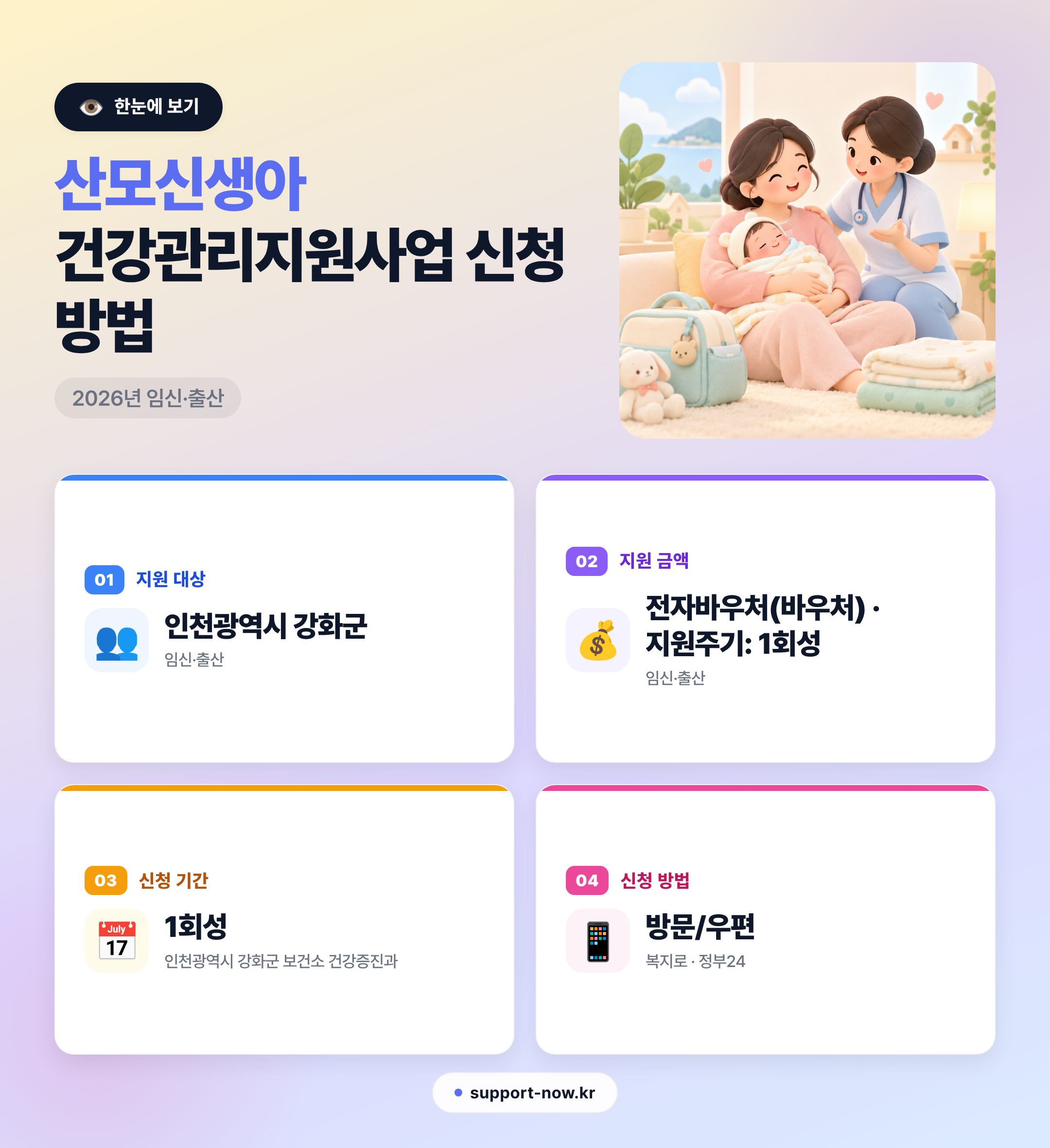 2026 산모신생아 건강관리지원사업 신청 방법 총정리 (강화군) 한눈에 보기 카드뉴스