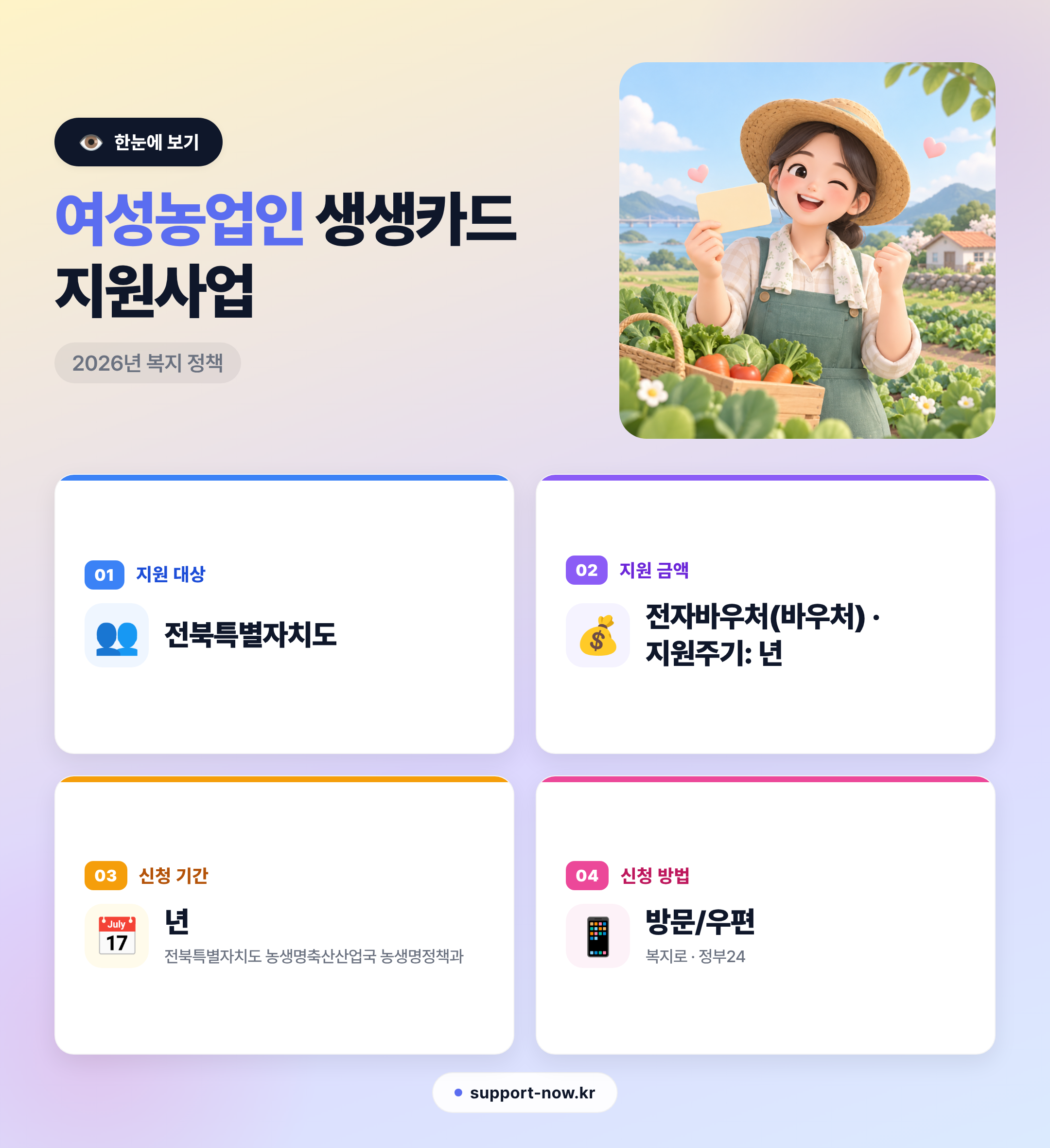 2026 여성농업인 생생카드 지원사업 총정리 (전북특별자치도) 한눈에 보기 카드뉴스