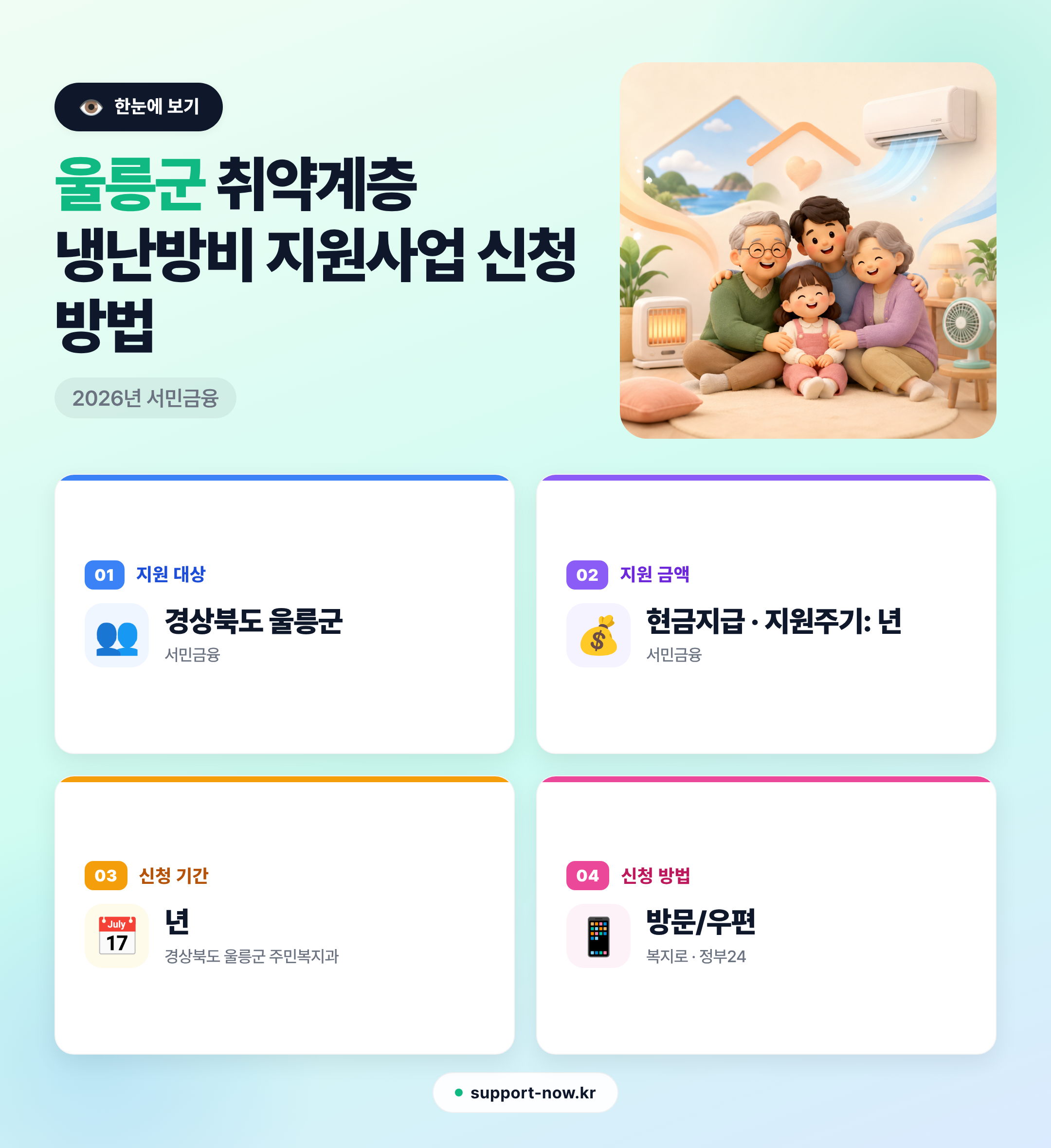 2026 울릉군 취약계층 냉난방비 지원사업 신청 방법 총정리 한눈에 보기 카드뉴스