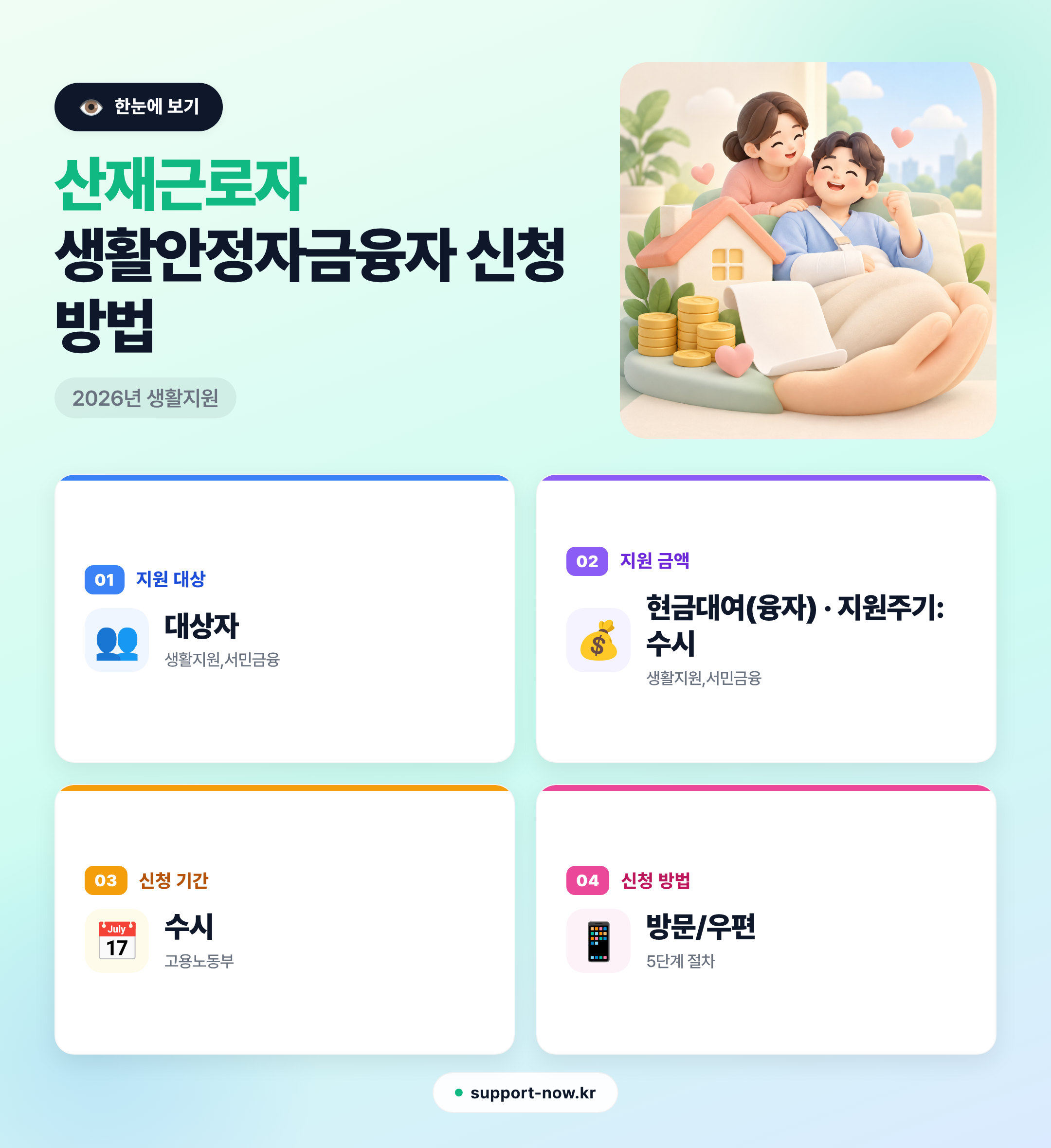 2026 산재근로자 생활안정자금융자 신청 방법 총정리 한눈에 보기 카드뉴스