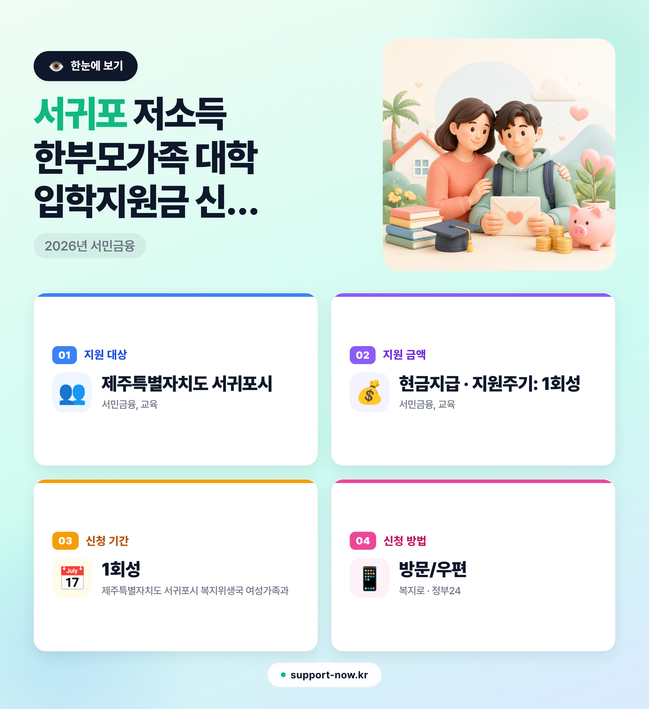 2026 서귀포 저소득 한부모가족 대학 입학지원금 신청 총정리 한눈에 보기 카드뉴스
