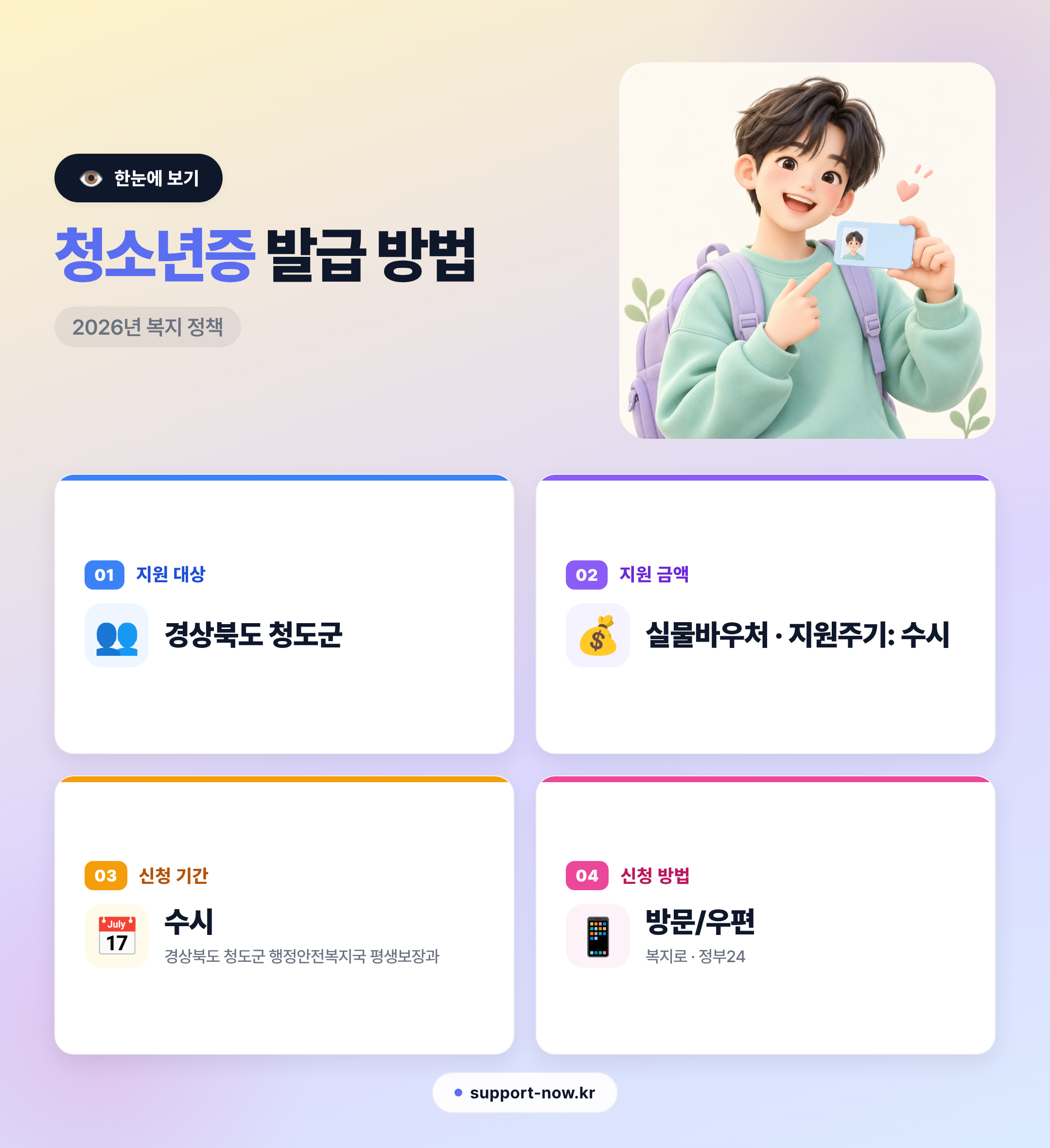 2026 청소년증 발급 방법 총정리 | 청도군 청소년 신분증·할인 혜택 한눈에 보기 카드뉴스