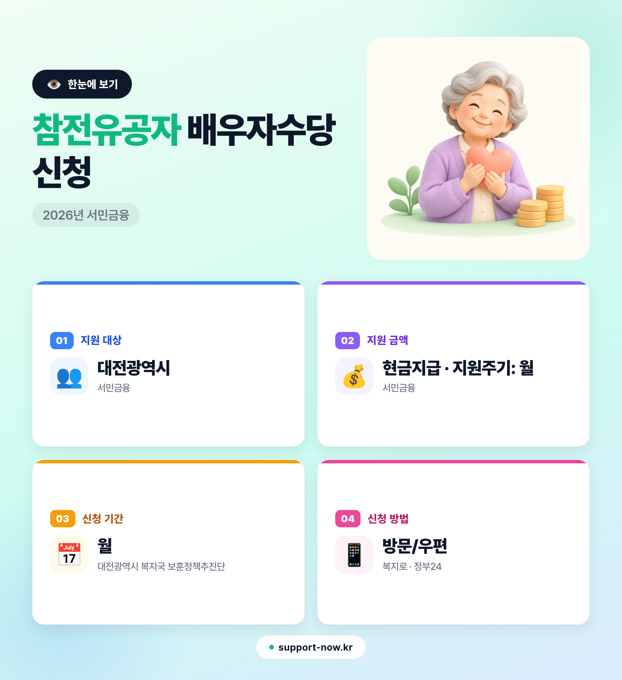 2026 참전유공자 배우자수당 신청 총정리 | 대전광역시 한눈에 보기 카드뉴스
