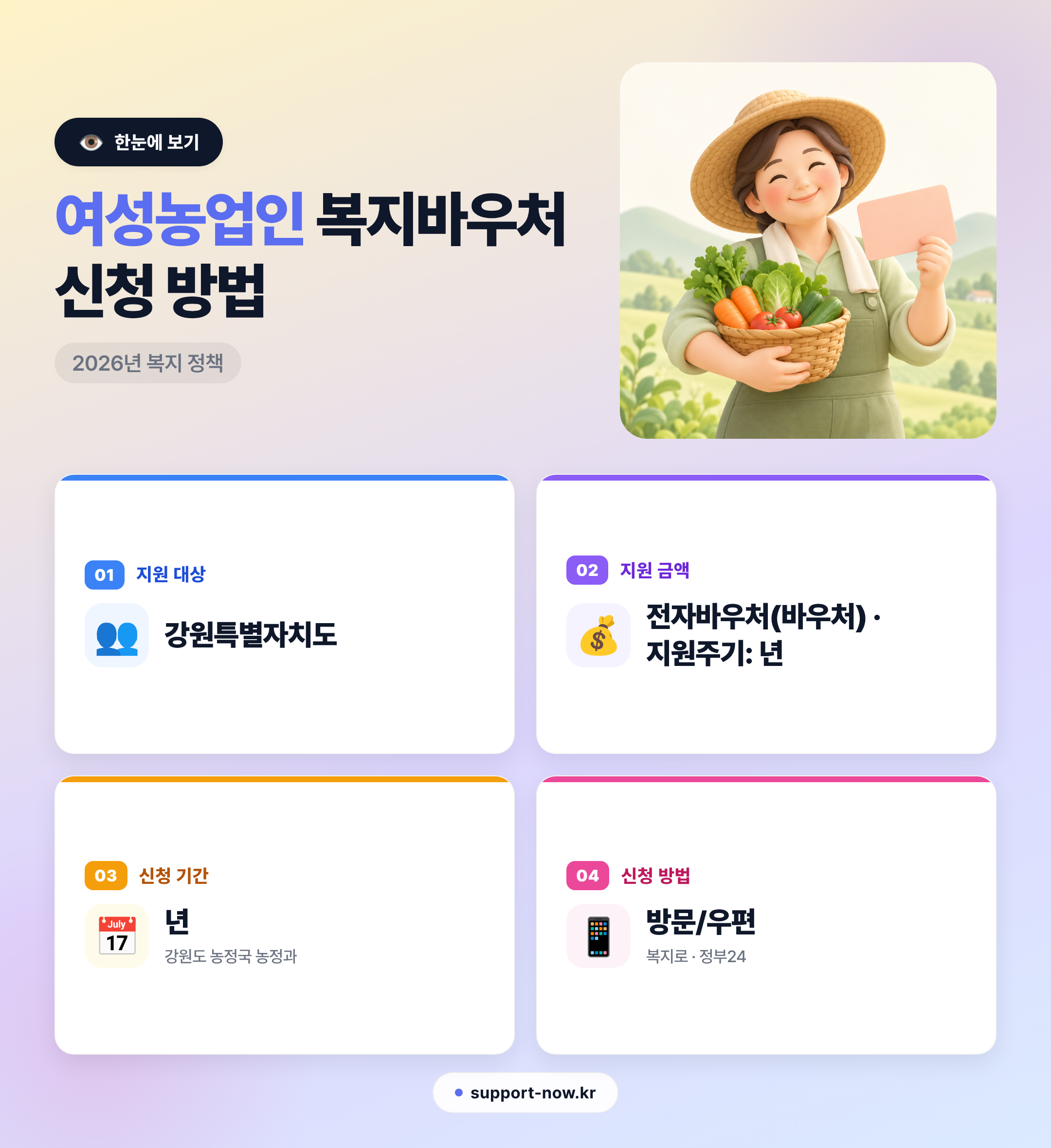 2026 여성농업인 복지바우처 신청 방법 총정리 | 강원특별자치도 한눈에 보기 카드뉴스