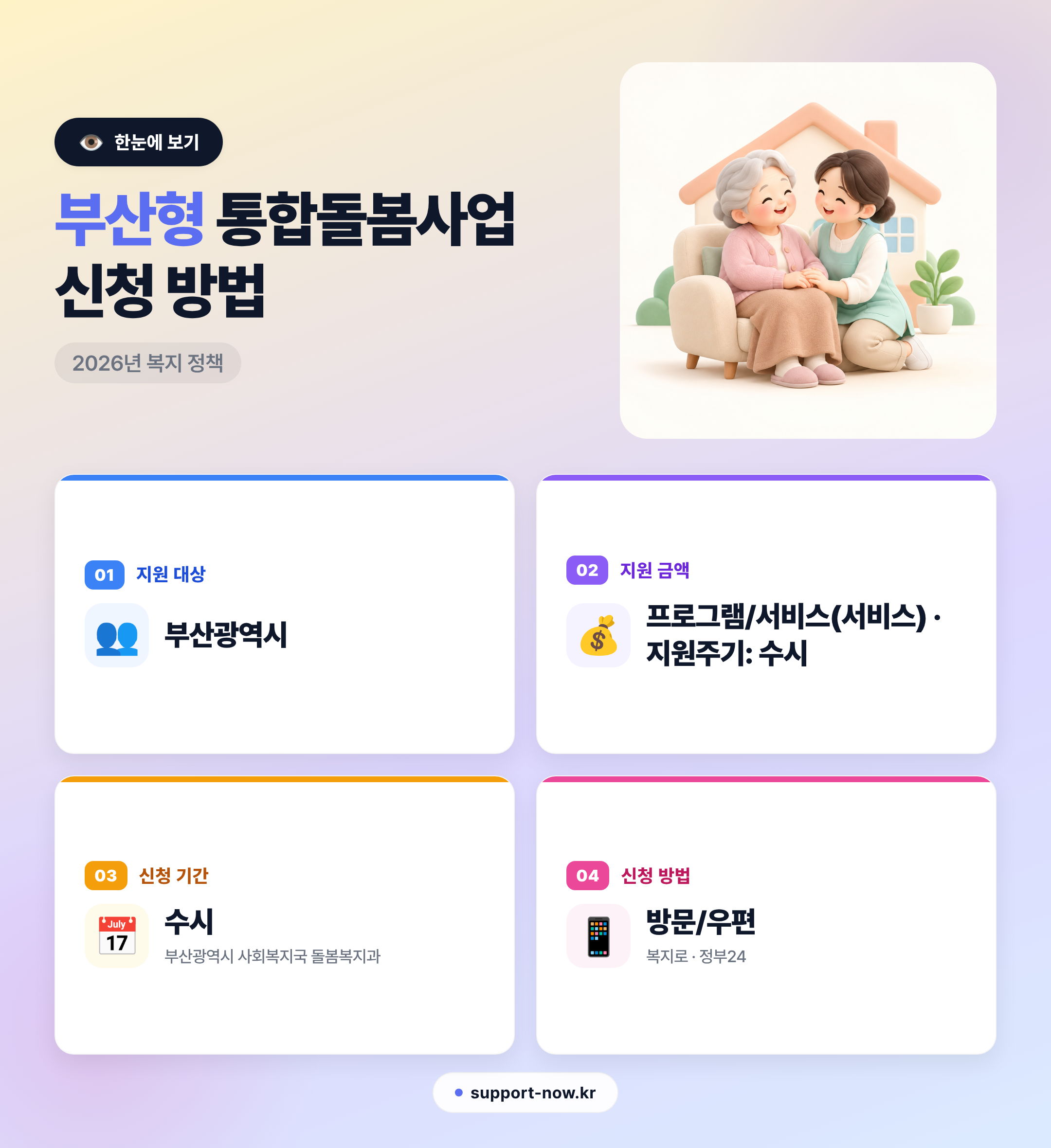 2026 부산형 통합돌봄사업 신청 방법 총정리 한눈에 보기 카드뉴스