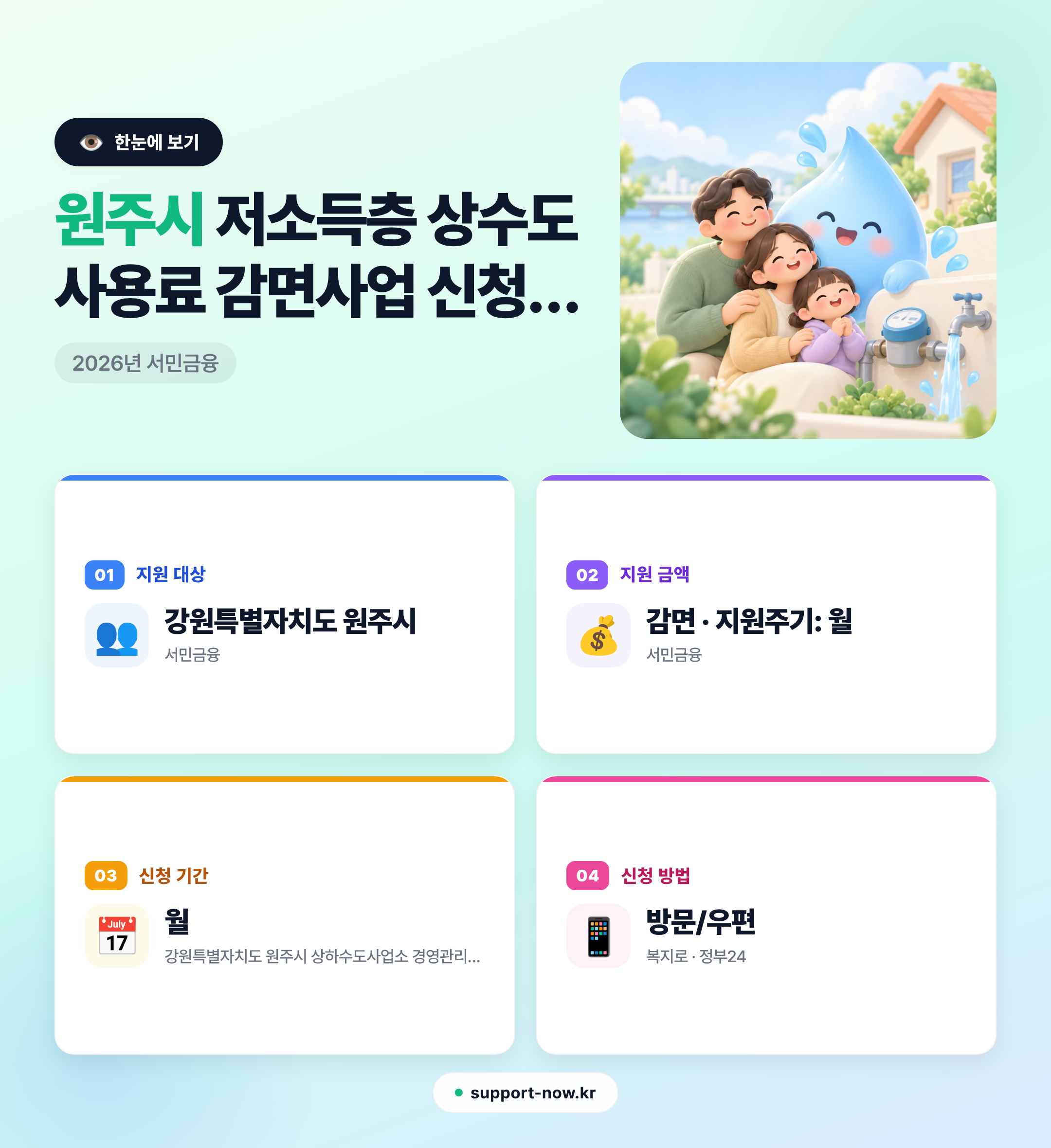 2026 원주시 저소득층 상수도 사용료 감면사업 신청 방법 총정리 한눈에 보기 카드뉴스